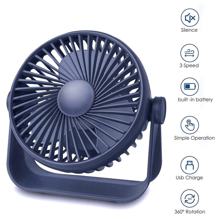 Best Neck Fan UK - Bærbar Nakkevifte Mini USB Oppladbar Faul Nakkerem Bladeless Kjøler | Luvikno
