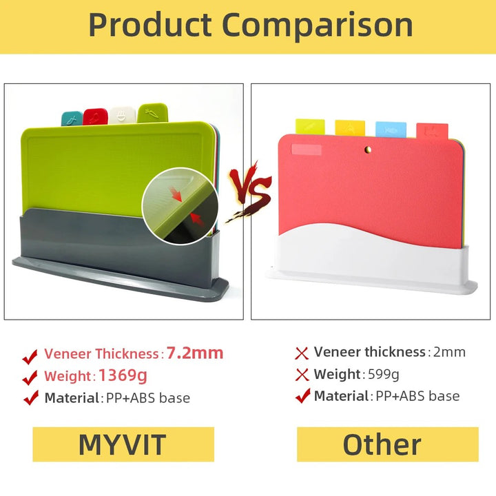 PrepTidy – Luxe Skjærebrettsett med Treholder Luvikno