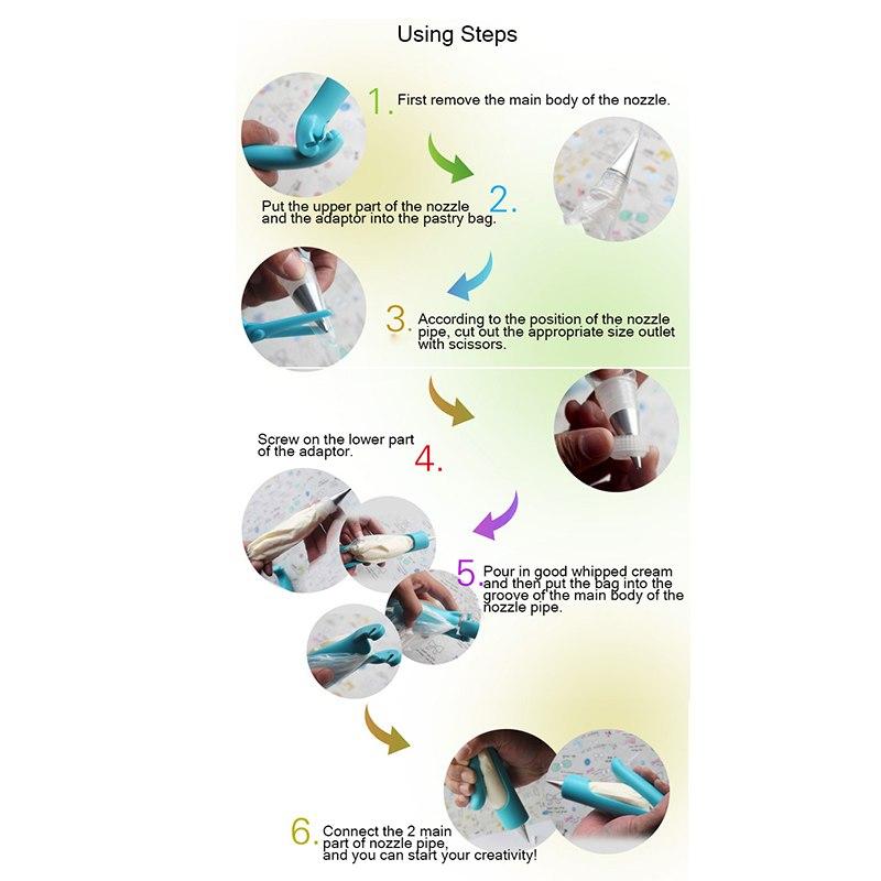 Icing Pen Dekorering Verktøy | Luvikno