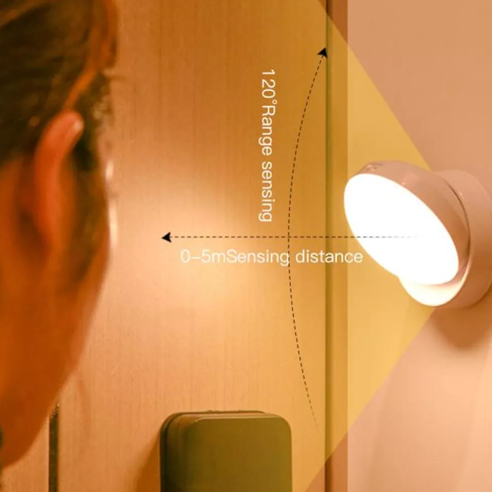 LED Bevegelsessensorlampe for Innendørs Bruk Luvikno