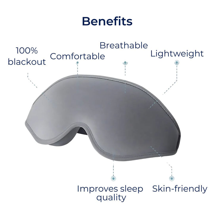 DreamSeal 3D Søvn Øyemasker | Lysblokkerende Maske - Søvn Blindfold - for Reiser - Meditasjon - Insomni - Dyp Søvn - Justerbar Stropp Luvikno
