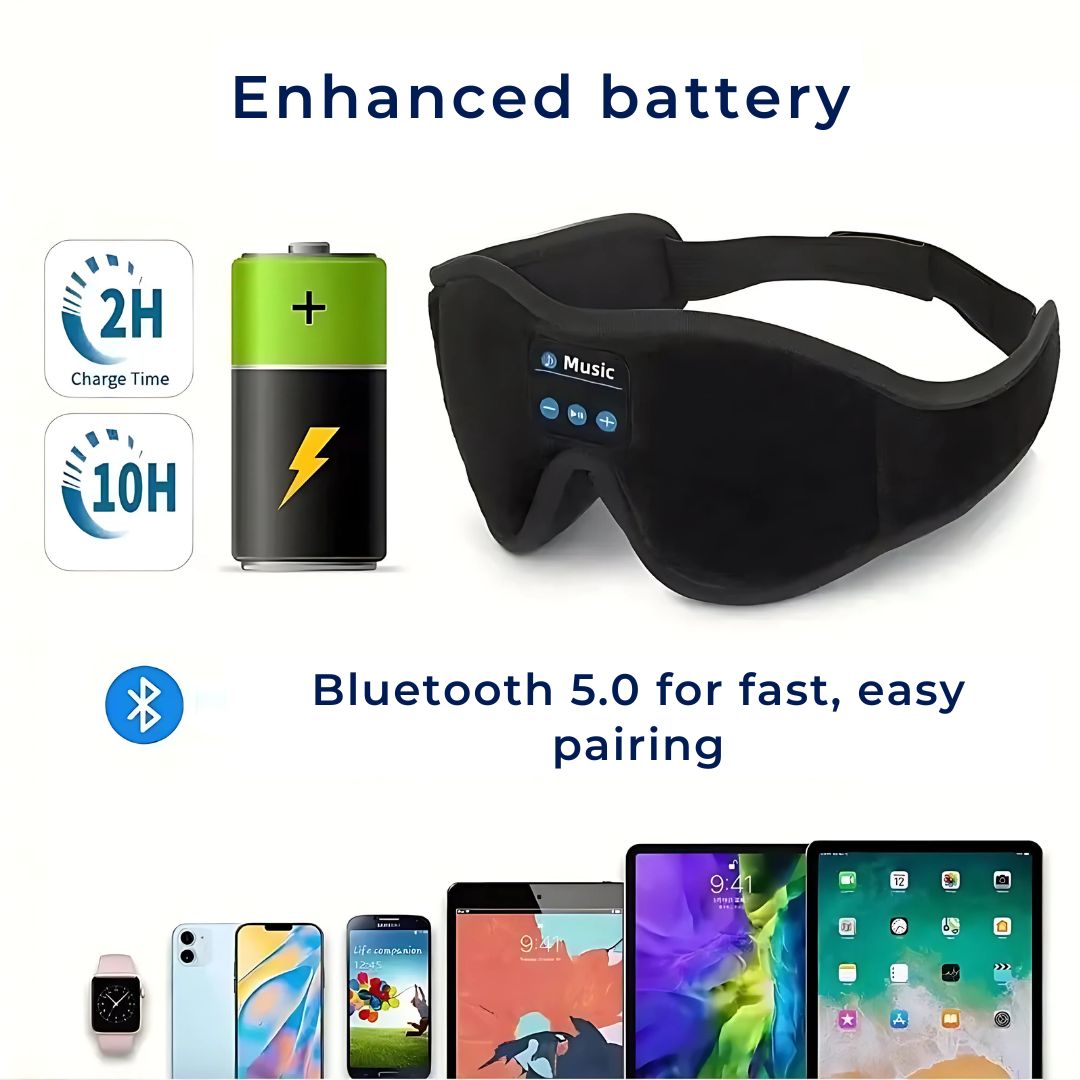 DreamSounds Bluetooth Søvnmaske med innebygde hodetelefoner | for reise - meditasjon - lyse blokkering komfort Luvikno