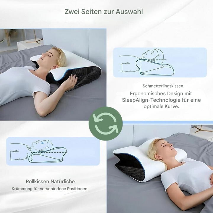 RelaxNek Ergonomisk Minne Skumpute – Støtte for Nakke og Rygg | Luvikno