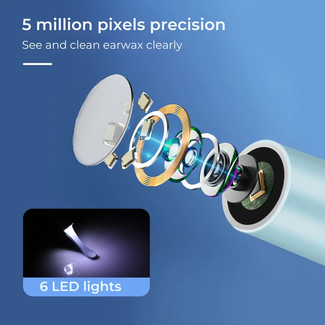 EarScope Pro - Smart Visuell Ørevoks Fjerningsverktøy | LED Kamera og Myke Tips - Trygg og Presis Ørrensing Luvikno