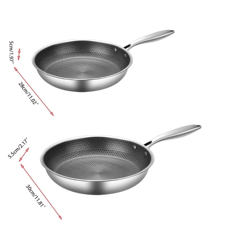 Luvikno | Rustfritt stål non-stick stekepanne for problemfri matlaging