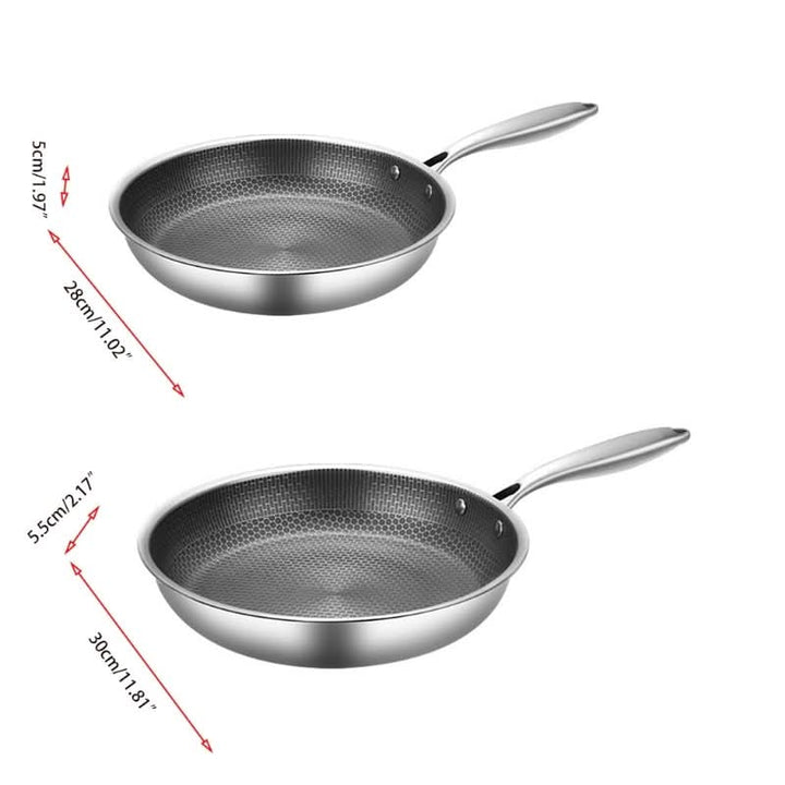 Luvikno | Rustfritt stål non-stick stekepanne for problemfri matlaging