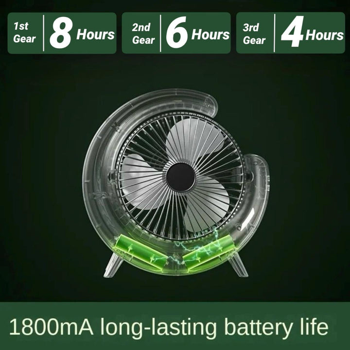 Fan Desktop Rechargeable 2:1 | Luvikno