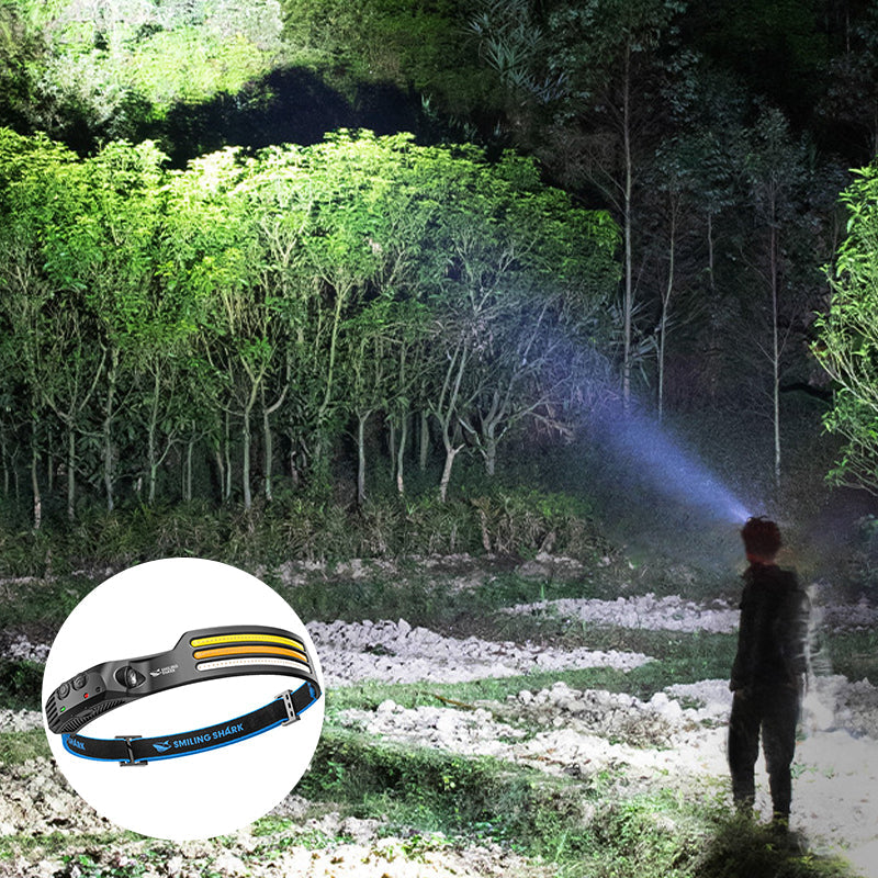 Luvikno | Led USB Oppladbar Kraftig Hodelykt