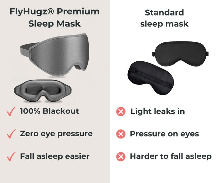 Luvikno | LuxeSlumber Elite Sleep Mask | Experience ultimate comfort and soothing sleep