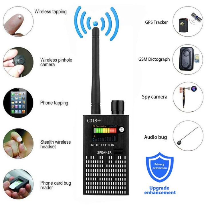 Spy Detector | RF Eavesdropping Device, Hidden Camera & GPS Tracker Finder with Laser Lens - Anti-Surveillance Signal Protection | Luvikno