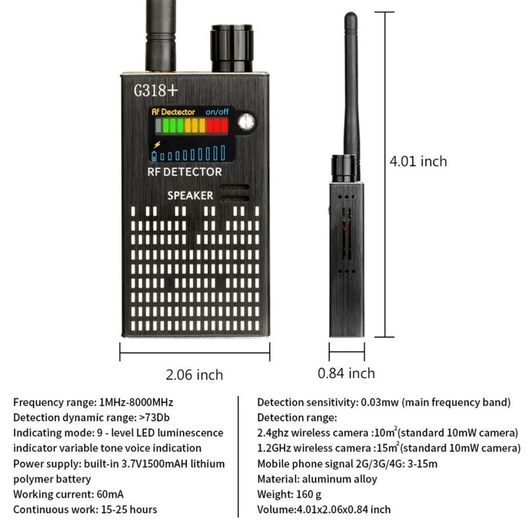Spy Detector | RF Eavesdropping Device, Hidden Camera & GPS Tracker Finder with Laser Lens - Anti-Surveillance Signal Protection | Luvikno