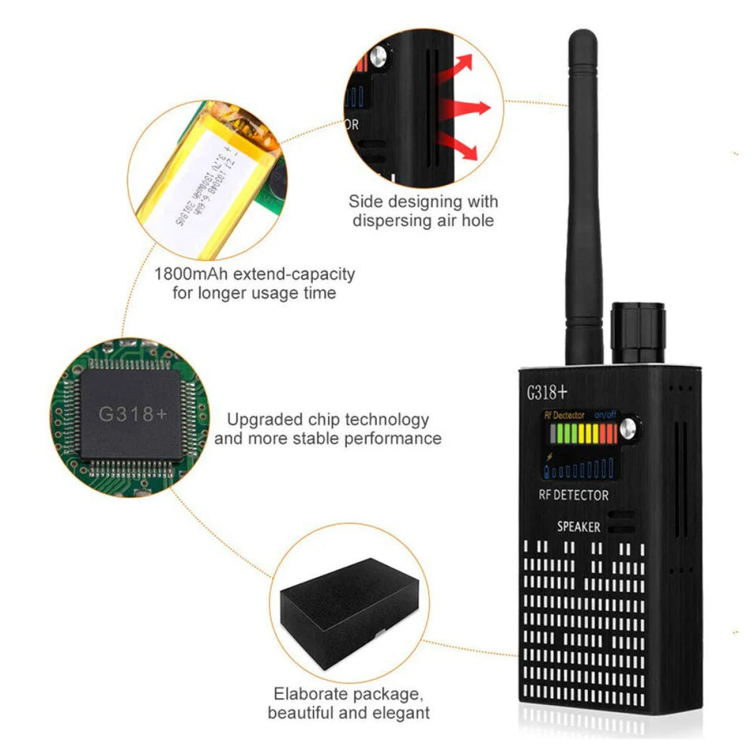Spy Detector | RF Eavesdropping Device, Hidden Camera & GPS Tracker Finder with Laser Lens - Anti-Surveillance Signal Protection | Luvikno