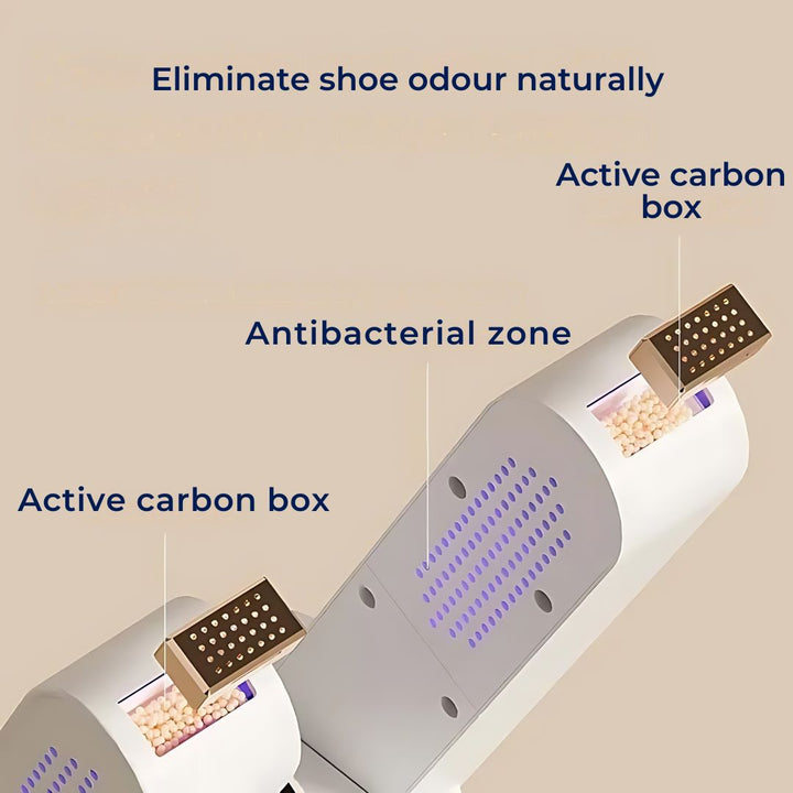 FreshDry Pro Boots Dryer Machine | Deodorizer for Shoes - Effektivt fjerner skoklær - Bli kvitt stinkende sko Luvikno