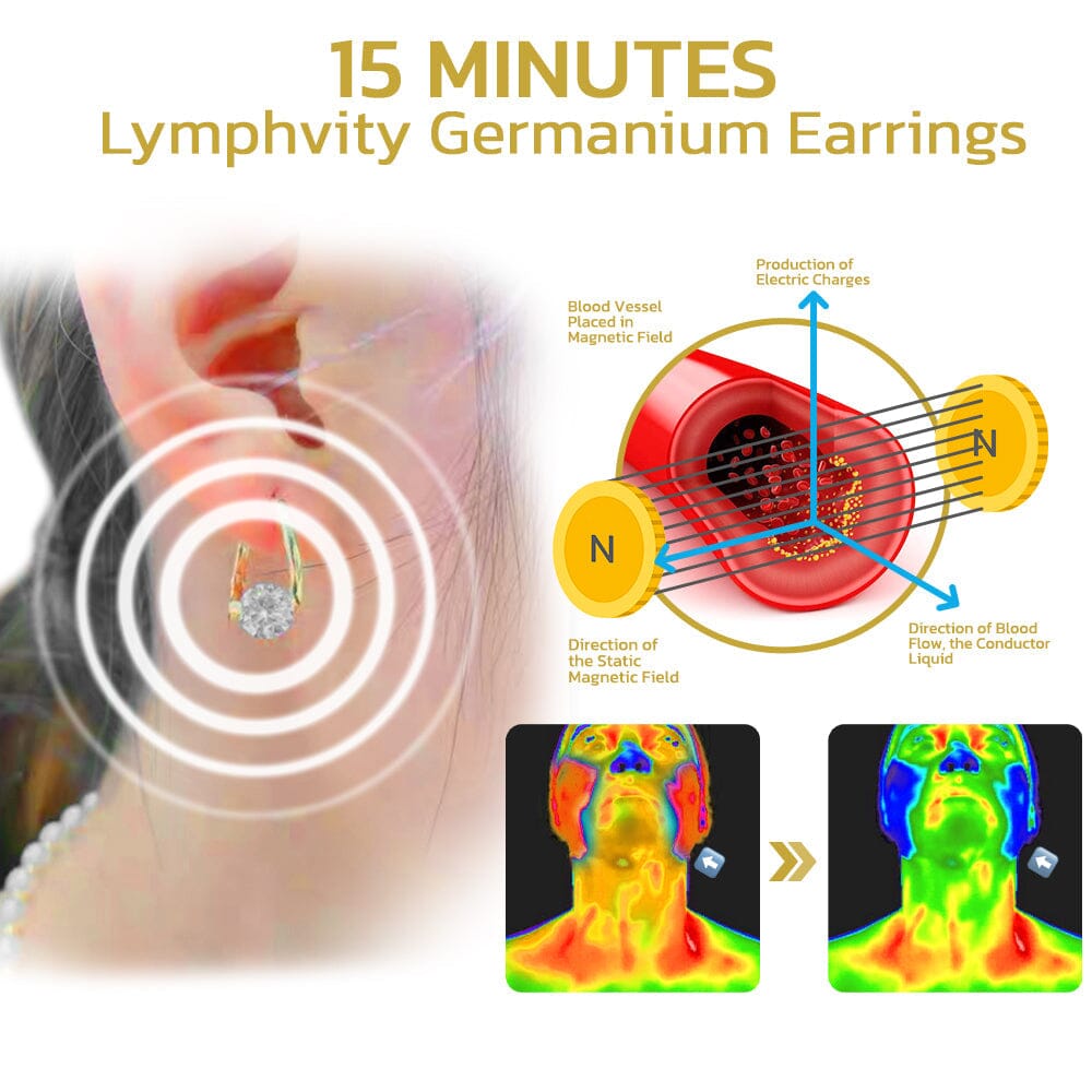 Luvikno | Halolux - Lymphvity Germanium Øredobber