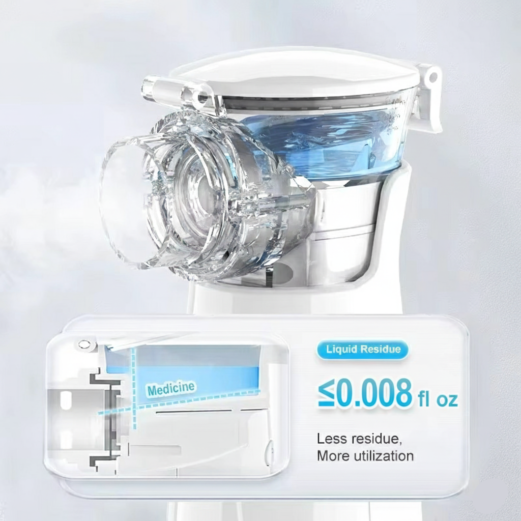 Bærbar Håndholdt Nebulisator for Voksne og Barn – Stille Mist Inhalator for Enkel Pusting Luvikno