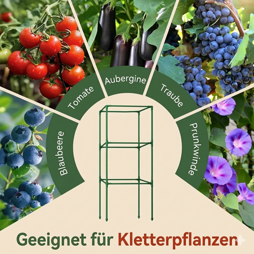 GrowGuard — Enkel oppreist støtte for sterke planter som ikke ønsker å falle lenger! | Luvikno