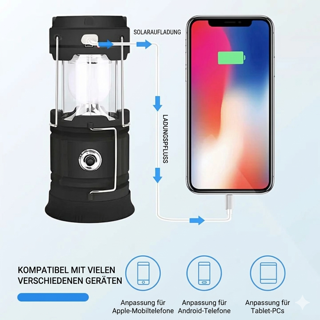 VitaBeam — Strålende frihet og kraft som aldri svikter deg | Luvikno