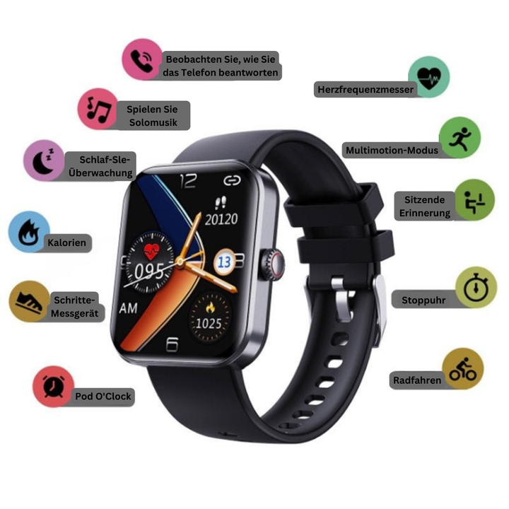 Luvik | Messukello - GlucoWatch