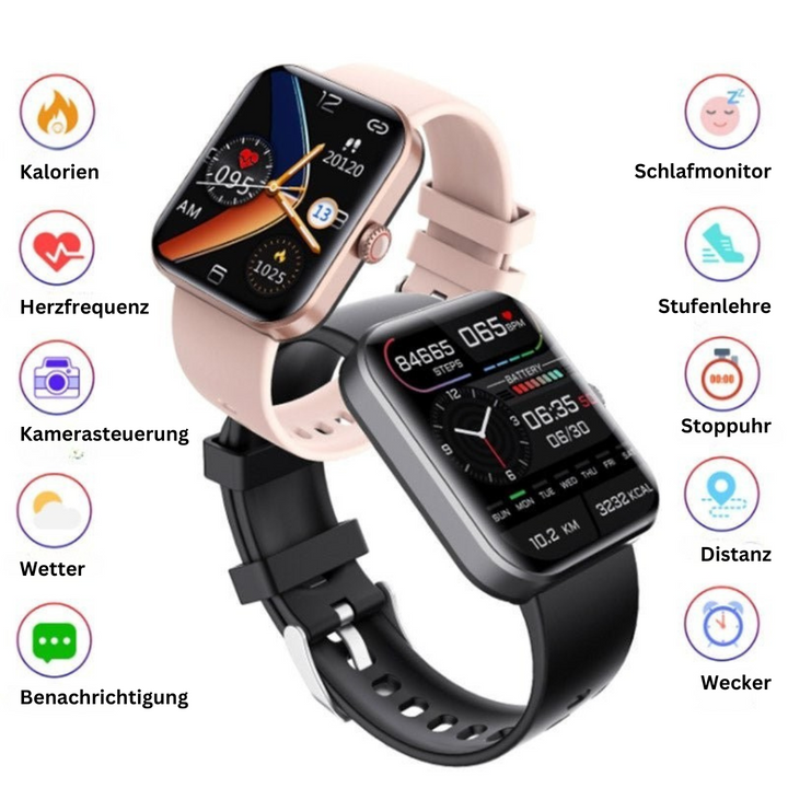 Luvik | Messukello - GlucoWatch