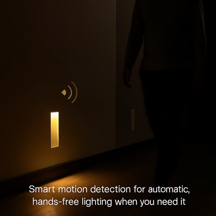 Luvikno | LED Innfelt Vegglamper | Bevegelsessensor. Energisparende & Ideell for Gang. Stuer. og Soverom.