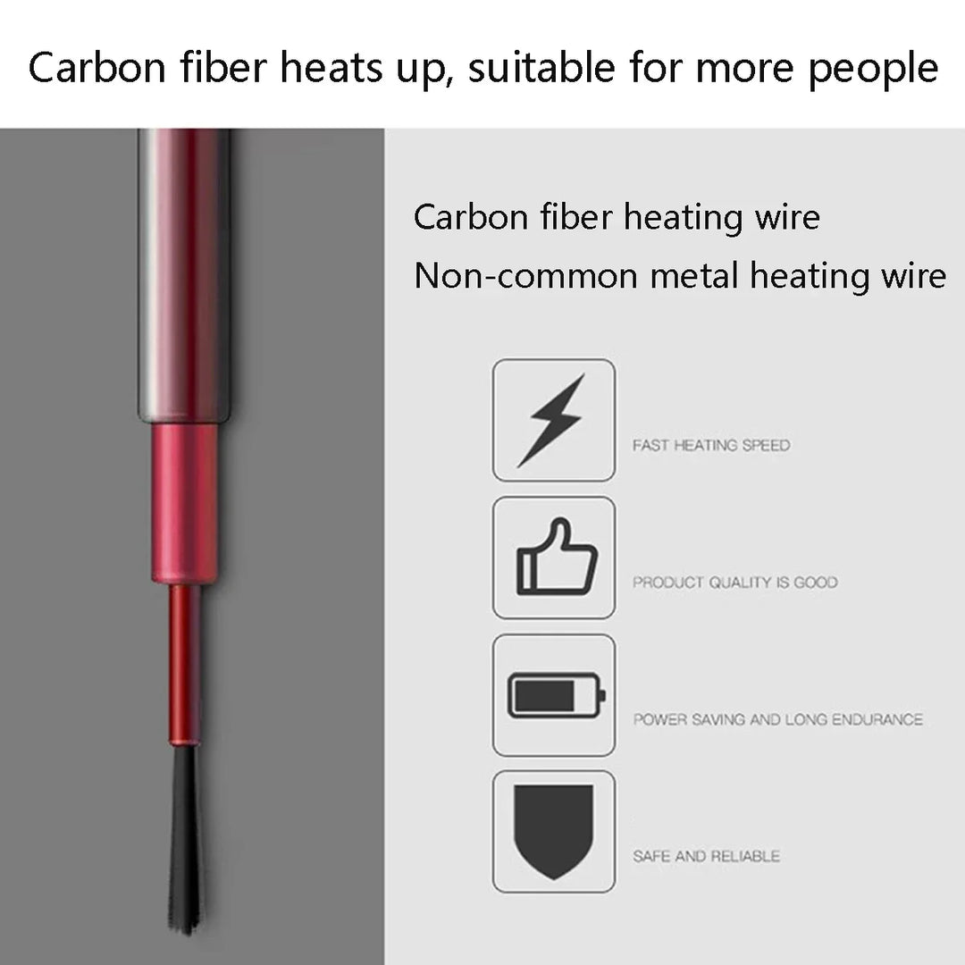 Oppvarmet jakke med 9 varmezoner | USB varmejakke for kvinner og menn | Grafen varme teknologi for utendørs, camping og sport | ThermoVenture Luvikno