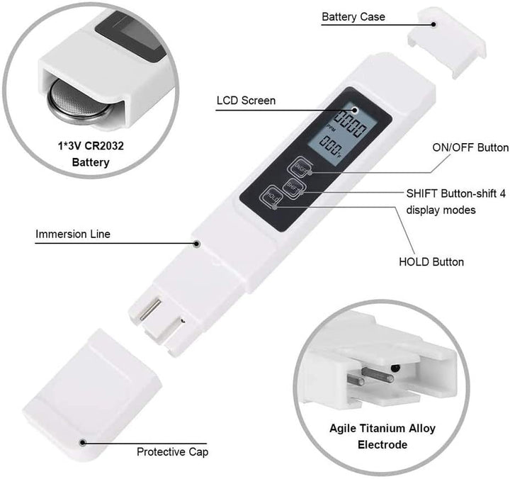 Digital PH Vann Kvalitet Tester | Luvikno