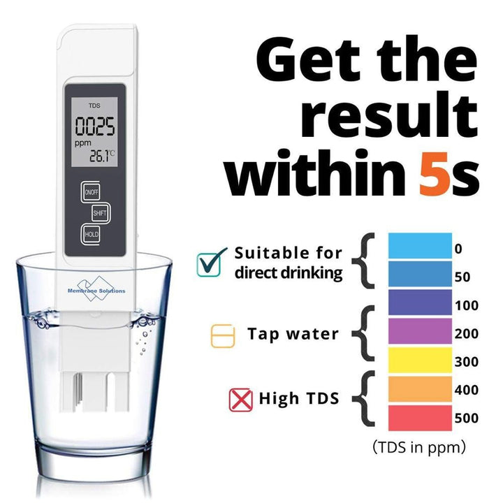 Digital PH Vann Kvalitet Tester | Luvikno