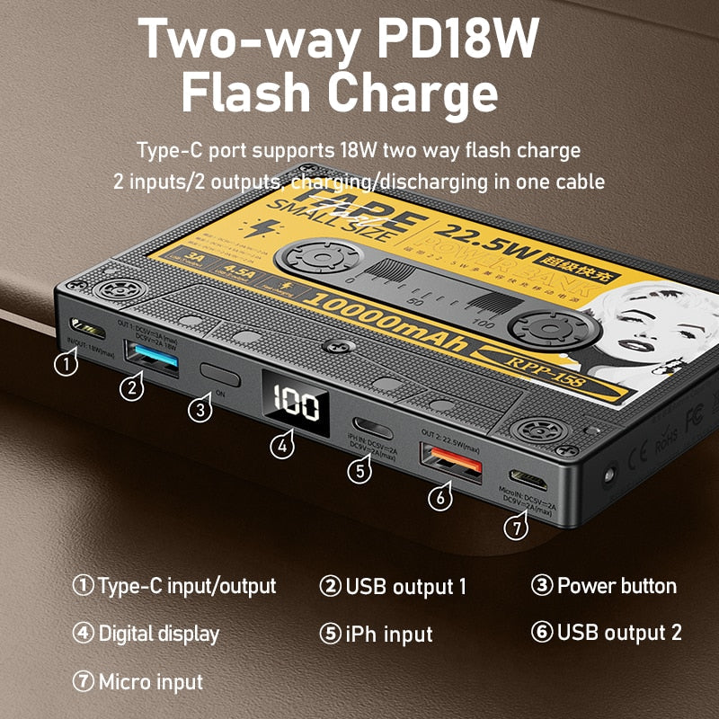 Retro Kassett Power Bank | Luvikno