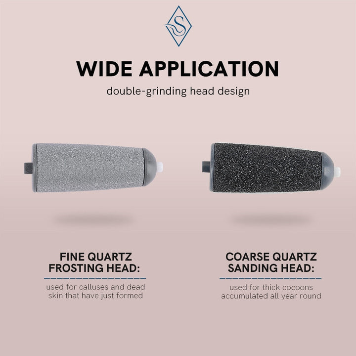 Electric Foot Callus Remover | Luvikno
