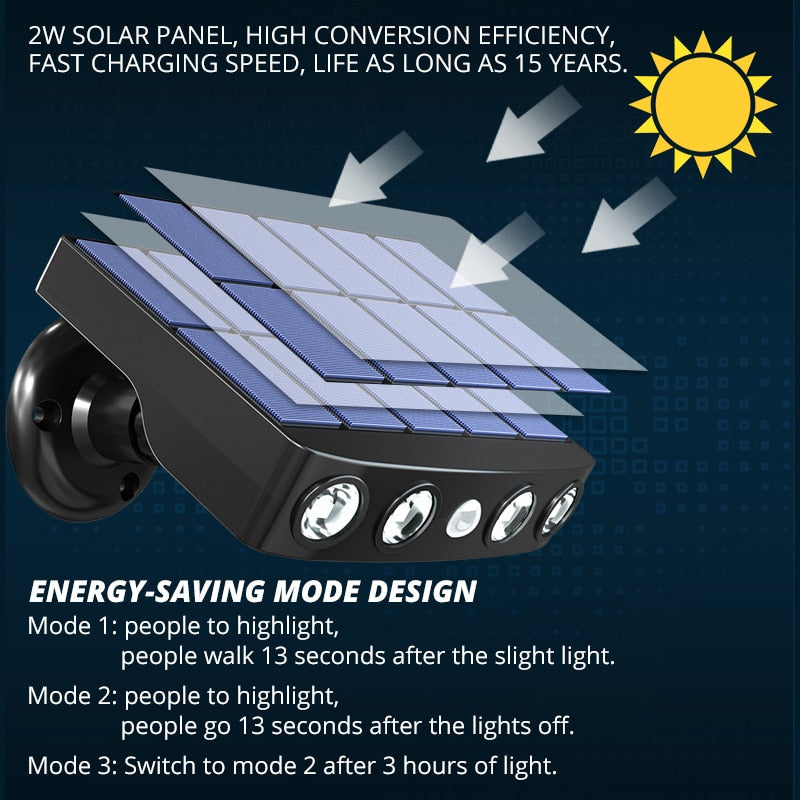 LED Solarlampe med bevegelsessensor for utendørs bruk | Luvikno