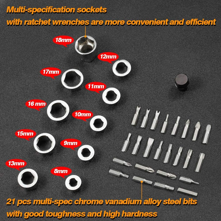 Ratchet-Tastic Master Multitool Wrench Set | Luvikno