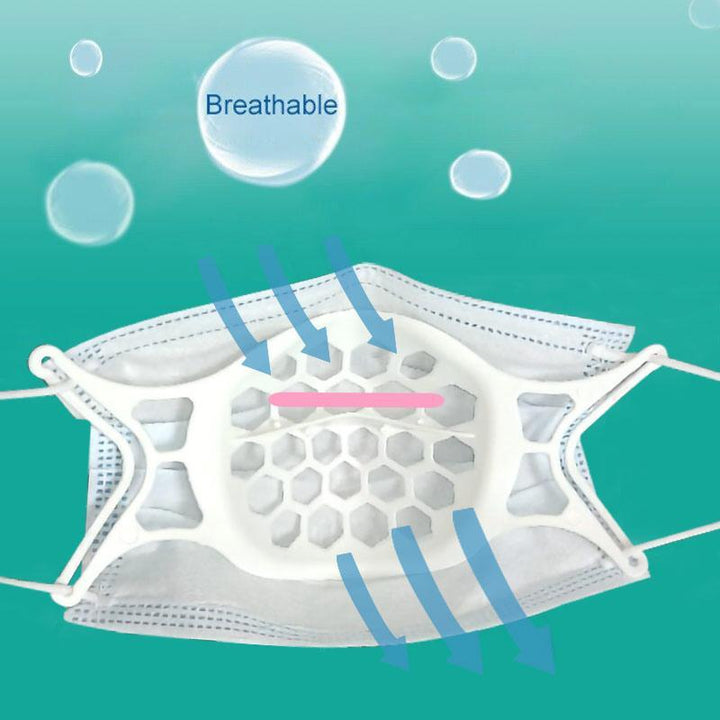 7. generasjon 3D silikon mykere ansiktsmaskeholder - forhindrer at briller dugger | Luvikno