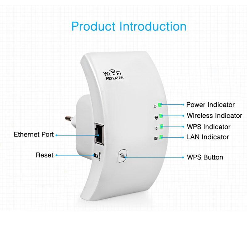 Luvikno | Trådløs WiFi Repeater og Signal Booster