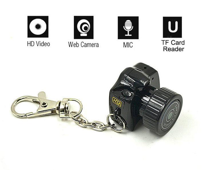 Pocket Picture Micro Mini HD Kamera | Luvikno