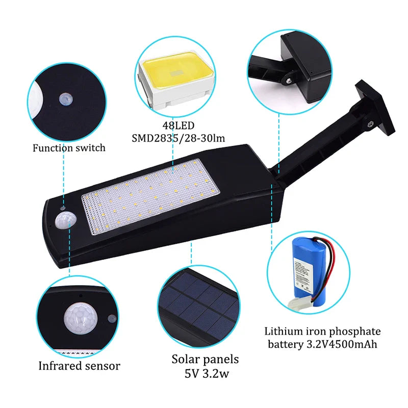 Luvikno | Lumenova SolarTech Sols LED Vegglampe 900lm | 48 LED-er | 4 Lyskilder | Bevegelsessensor & Svingarm | IP65 Værbestandig