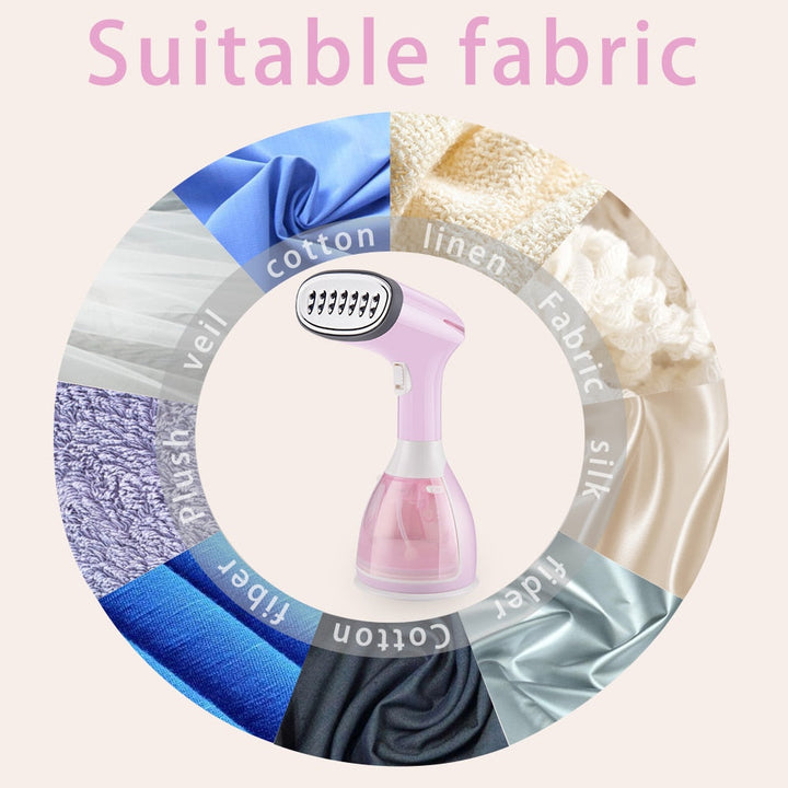 PortaLuviknoe Mini Iron Steamer | Luvikno