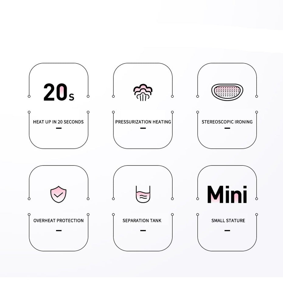 PortaLuviknoe Mini Iron Steamer | Luvikno