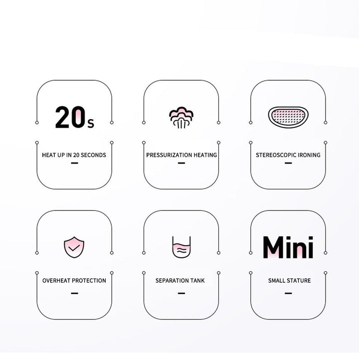 PortaLuviknoe Mini Iron Steamer | Luvikno