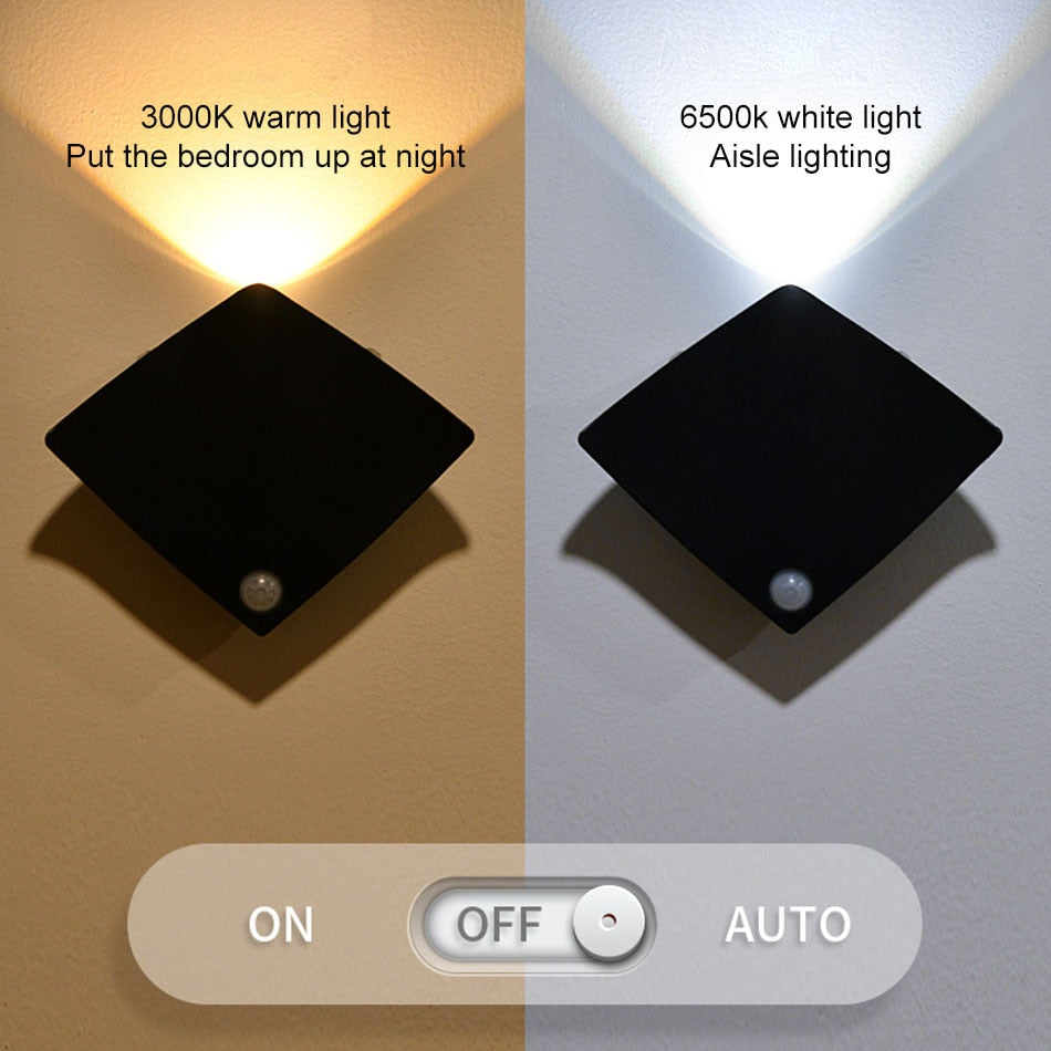 Bevegelsessensor Trådlampe Innendørs Vegglampe | Luvikno
