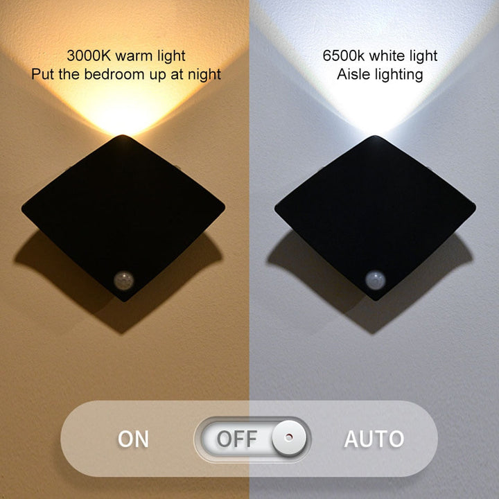 Bevegelsessensor Trådlampe Innendørs Vegglampe | Luvikno