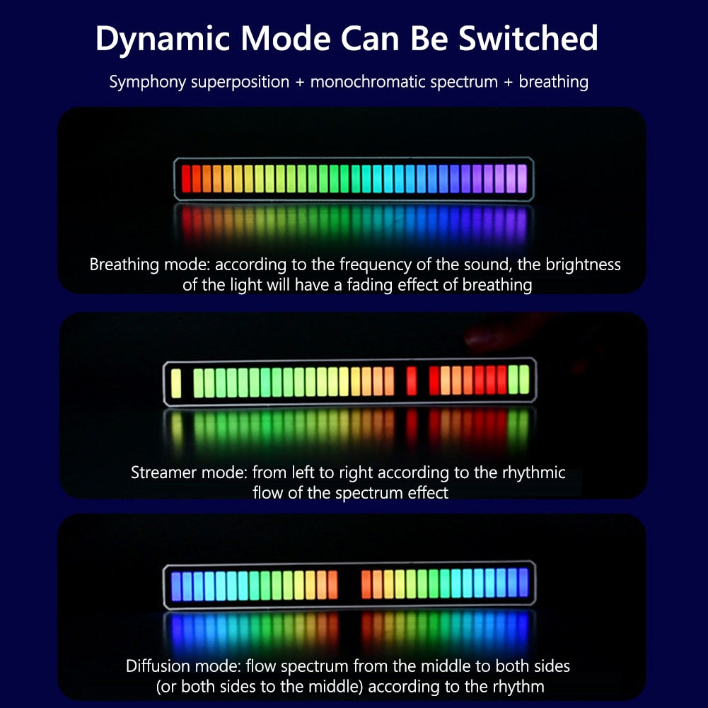 RGB Lydkontroll Rhythm Gjenkjennelse Lyslist | Luvikno