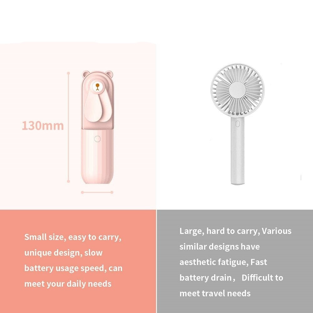 Bear Mini Portable Fan | Luvikno