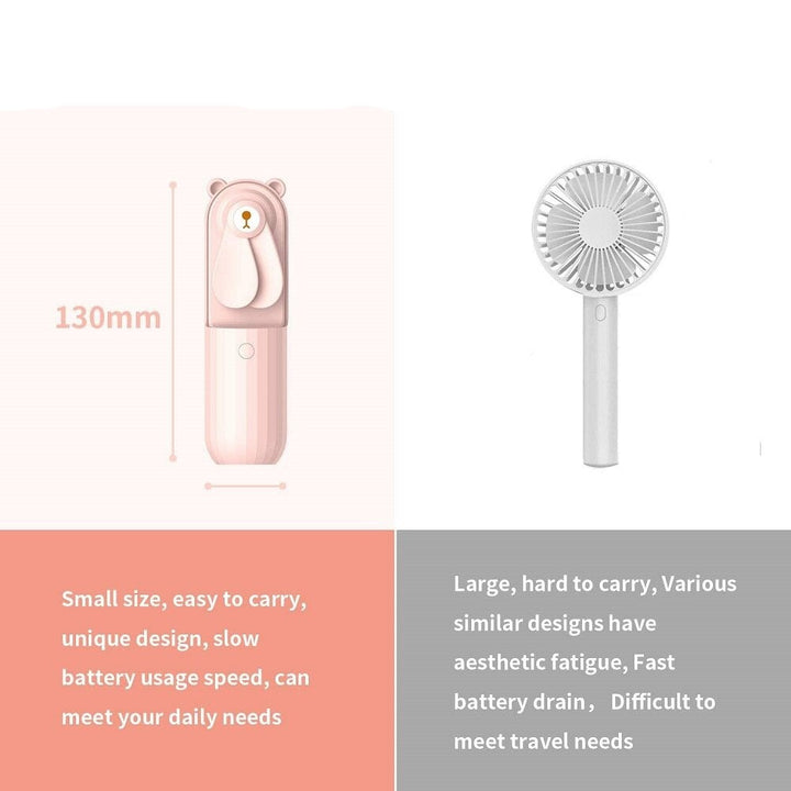 Bear Mini Portable Fan | Luvikno