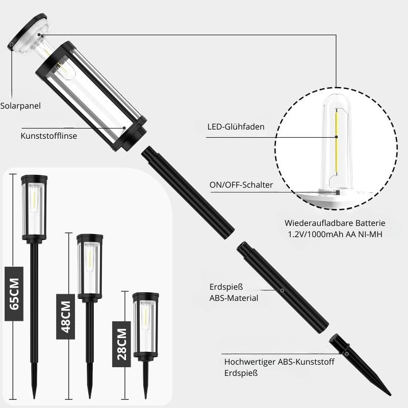 Luvikno | Solhage Veibelys | Automatisk Dusk Sensor | IP65 Vanntett | Varm Hvit LED | 12t Driftstid | Sett med 2