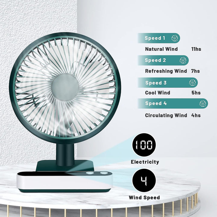 F702 Automatisk Vippende Skrivebords elektrisk Vifte med LED-skjerm | Luvikno