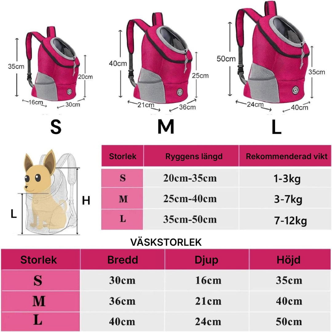 Luvikno | PawCarry – Sammen overalt på farten