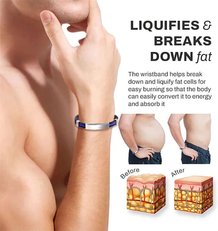 IonPRO® Titanium Detox Lymph Unclog Wristband | Luvikno