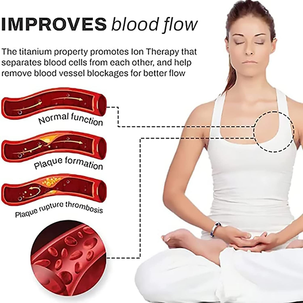 IonPRO® Titanium Detox Lymfe Utløpsarmbånd | Luvikno