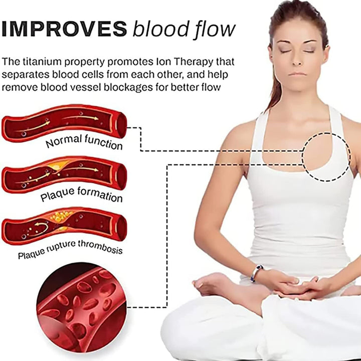 IonPRO® Titanium Detox Lymfe Utløpsarmbånd | Luvikno