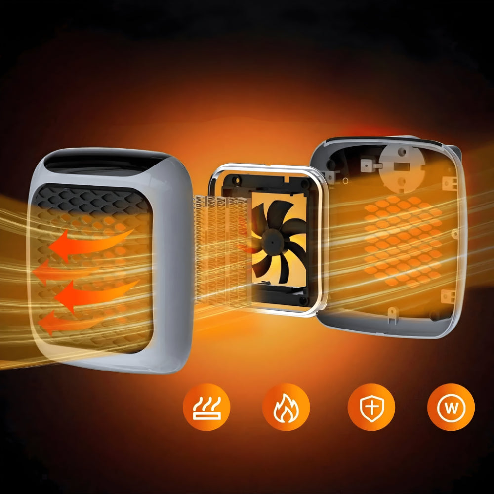 Luvikno | WarmiWall Keramisk Veggvarme – Energisparende Mini-radiator med Termostat